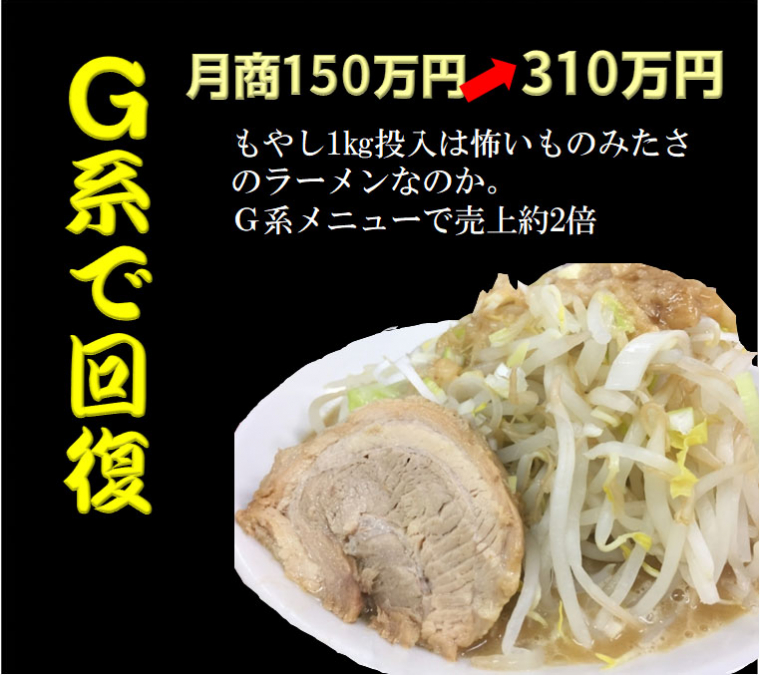 G系ラーメンメニュー投入で売上約2倍　ーラーメン店売上アップ支援２ー