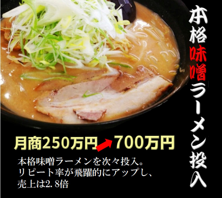 名店の味再現　本格味噌ラーメンメニューを次々投入。月商250万→700万へ　ーラーメン店売上アップ支援１ー